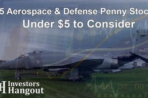 Top Aerospace Penny Stocks: Investing and Analysis Innovating the Future of Flight with Reliable Aviation Solutions Top Aerospace Penny Stocks: Investing and Analysis | Innovating the Future of Flight with Reliable Aviation Solutions