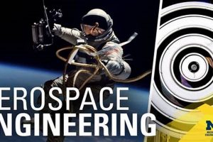 Explore UMich Aerospace Engineering: Programs & More Innovating the Future of Flight with Reliable Aviation Solutions Explore UMich Aerospace Engineering: Programs & More | Innovating the Future of Flight with Reliable Aviation Solutions