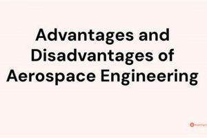 Pros & Cons: Aerospace Engineering Career (Is It Right For You?) Innovating the Future of Flight with Reliable Aviation Solutions Pros & Cons: Aerospace Engineering Career (Is It Right For You?) | Innovating the Future of Flight with Reliable Aviation Solutions