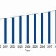 Future Skies: Aerospace Engineering Projected Growth & Jobs | Innovating the Future of Flight with Reliable Aviation Solutions