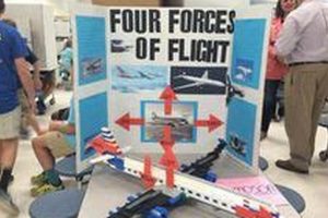 Easy Aerospace Engineering Science Fair Projects + Ideas! Innovating the Future of Flight with Reliable Aviation Solutions Easy Aerospace Engineering Science Fair Projects + Ideas! | Innovating the Future of Flight with Reliable Aviation Solutions