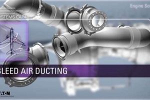 Eaton Aerospace Sterer Engineering: Advancing Flight Tech Innovating the Future of Flight with Reliable Aviation Solutions Eaton Aerospace Sterer Engineering: Advancing Flight Tech | Innovating the Future of Flight with Reliable Aviation Solutions