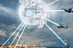 Enhance Aerospace Defense Security: Systems & Tech Innovating the Future of Flight with Reliable Aviation Solutions Enhance Aerospace Defense Security: Systems & Tech | Innovating the Future of Flight with Reliable Aviation Solutions