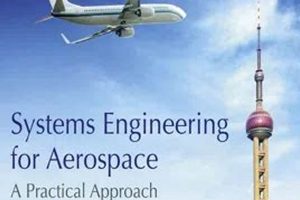 Why Systems Engineering for Aerospace Matters (Now!) Innovating the Future of Flight with Reliable Aviation Solutions Why Systems Engineering for Aerospace Matters (Now!) | Innovating the Future of Flight with Reliable Aviation Solutions
