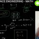 Essential Aerospace Engineering Math Courses + Careers | Innovating the Future of Flight with Reliable Aviation Solutions