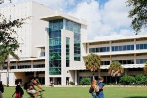 UMiami Aerospace Engineering Ranking: What You Need to Know Innovating the Future of Flight with Reliable Aviation Solutions UMiami Aerospace Engineering Ranking: What You Need to Know | Innovating the Future of Flight with Reliable Aviation Solutions