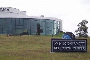 Little Rock's IMAX Aerospace Museum: Explore Space! Innovating the Future of Flight with Reliable Aviation Solutions Little Rock's IMAX Aerospace Museum: Explore Space! | Innovating the Future of Flight with Reliable Aviation Solutions