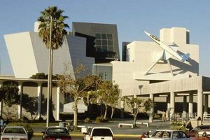 Explore California Aerospace Museum: History & More Innovating the Future of Flight with Reliable Aviation Solutions Explore California Aerospace Museum: History & More | Innovating the Future of Flight with Reliable Aviation Solutions