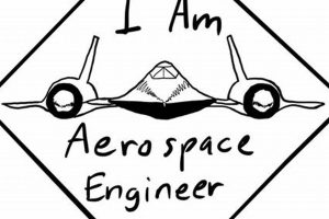 What's Aerospace Engineering ?: A Detailed Guide Safem Fabrication - Precision Engineering & Custom Manufacturing Solutions What's Aerospace Engineering ?: A Detailed Guide | Safem Fabrication - Precision Engineering & Custom Manufacturing Solutions