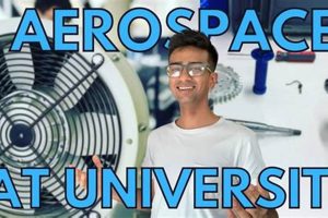 UK Aerospace Engineering Degrees: Your Launchpad Innovating the Future of Flight with Reliable Aviation Solutions UK Aerospace Engineering Degrees: Your Launchpad | Innovating the Future of Flight with Reliable Aviation Solutions