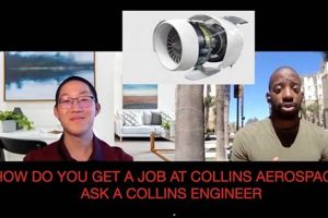 Collins Aerospace: Become a Top Manufacturing Engineer! Innovating the Future of Flight with Reliable Aviation Solutions Collins Aerospace: Become a Top Manufacturing Engineer! | Innovating the Future of Flight with Reliable Aviation Solutions