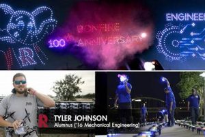 Rose Hulman Aerospace Engineering: Launch Your Future > Innovating the Future of Flight with Reliable Aviation Solutions Rose Hulman Aerospace Engineering: Launch Your Future > | Innovating the Future of Flight with Reliable Aviation Solutions