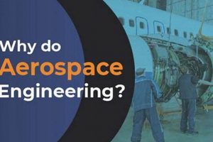 Is Cornell Aerospace Engineering Ranking High? +Guide Innovating the Future of Flight with Reliable Aviation Solutions Is Cornell Aerospace Engineering Ranking High? +Guide | Innovating the Future of Flight with Reliable Aviation Solutions