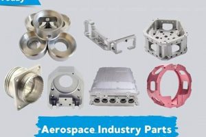 Top Aerospace Parts Manufacturers: Precision & Beyond! Innovating the Future of Flight with Reliable Aviation Solutions Top Aerospace Parts Manufacturers: Precision & Beyond! | Innovating the Future of Flight with Reliable Aviation Solutions