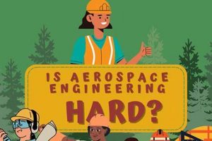 Aerospace Engineering vs. CS: Is Aerospace Engineering Harder? Innovating the Future of Flight with Reliable Aviation Solutions Aerospace Engineering vs. CS: Is Aerospace Engineering Harder? | Innovating the Future of Flight with Reliable Aviation Solutions