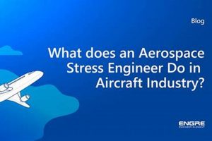 Become an Aerospace Stress Engineer: Skills + Career Innovating the Future of Flight with Reliable Aviation Solutions Become an Aerospace Stress Engineer: Skills + Career | Innovating the Future of Flight with Reliable Aviation Solutions