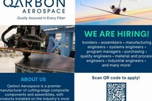 Explore Your Qarbon Aerospace Careers Path: Jobs & More Innovating the Future of Flight with Reliable Aviation Solutions Explore Your Qarbon Aerospace Careers Path: Jobs & More | Innovating the Future of Flight with Reliable Aviation Solutions