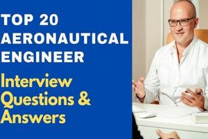 Expert Aerospace Engineer Q&A: Your Questions Answered! Innovating the Future of Flight with Reliable Aviation Solutions Expert Aerospace Engineer Q&A: Your Questions Answered! | Innovating the Future of Flight with Reliable Aviation Solutions