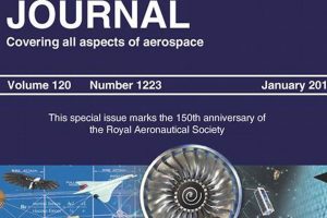 Guide to Aerospace Engineering Publications Today Innovating the Future of Flight with Reliable Aviation Solutions Guide to Aerospace Engineering Publications Today | Innovating the Future of Flight with Reliable Aviation Solutions