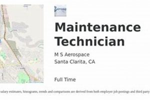 Find Top Aerospace Jobs in Santa Clarita, CA [Hiring Now] | Innovating the Future of Flight with Reliable Aviation Solutions