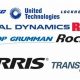 Investing in iShares Aerospace & Defense (ITA) Fund: Key Insights | Innovating the Future of Flight with Reliable Aviation Solutions