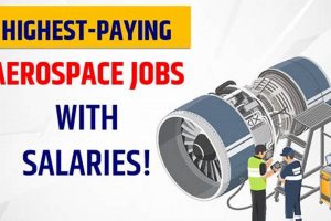 Top Best Paying Aerospace Companies + Salaries Guide Innovating the Future of Flight with Reliable Aviation Solutions Top Best Paying Aerospace Companies + Salaries Guide | Innovating the Future of Flight with Reliable Aviation Solutions