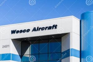 Valencia Aerospace Companies: Pros & Future [Guide] | Innovating the Future of Flight with Reliable Aviation Solutions