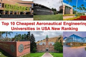 Find the Cheapest Aerospace Engineering University [Guide] | Innovating the Future of Flight with Reliable Aviation Solutions