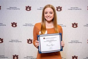 Aero Graduate: Skills for Aerospace Engineer Success Innovating the Future of Flight with Reliable Aviation Solutions Aero Graduate: Skills for Aerospace Engineer Success | Innovating the Future of Flight with Reliable Aviation Solutions