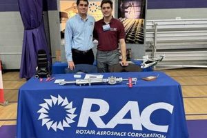 Rotair Aerospace Corporation: Powering Flight Forward Innovating the Future of Flight with Reliable Aviation Solutions Rotair Aerospace Corporation: Powering Flight Forward | Innovating the Future of Flight with Reliable Aviation Solutions