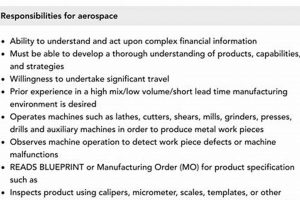 Top Aerospace Project Manager Job Description + Guide Innovating the Future of Flight with Reliable Aviation Solutions Top Aerospace Project Manager Job Description + Guide | Innovating the Future of Flight with Reliable Aviation Solutions