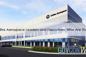 Top Aerospace Companies in the Philippines: 2024 Guide Innovating the Future of Flight with Reliable Aviation Solutions Top Aerospace Companies in the Philippines: 2024 Guide | Innovating the Future of Flight with Reliable Aviation Solutions