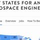 Top States: Best States for Aerospace Engineers - 2024 Guide | Innovating the Future of Flight with Reliable Aviation Solutions