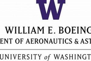 UW Aerospace: Washington's University Aerospace Experts Innovating the Future of Flight with Reliable Aviation Solutions UW Aerospace: Washington's University Aerospace Experts | Innovating the Future of Flight with Reliable Aviation Solutions