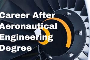 Your Guide: How to Get an Aerospace Engineering Degree Fast + Tips Innovating the Future of Flight with Reliable Aviation Solutions Your Guide: How to Get an Aerospace Engineering Degree Fast + Tips | Innovating the Future of Flight with Reliable Aviation Solutions
