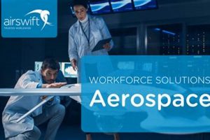 Aerospace Recruiting Companies Innovating the Future of Flight with Reliable Aviation Solutions Aerospace Recruiting Companies | Innovating the Future of Flight with Reliable Aviation Solutions