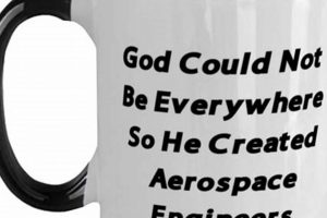 Best Gifts for Aerospace Engineer [Ideas & Guide] | Innovating the Future of Flight with Reliable Aviation Solutions
