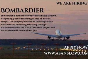 Find Your Bombardier Aerospace Jobs: Careers & Openings Innovating the Future of Flight with Reliable Aviation Solutions Find Your Bombardier Aerospace Jobs: Careers & Openings | Innovating the Future of Flight with Reliable Aviation Solutions