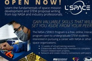 Your Houston Aerospace Jobs Career: Find & Apply Today Innovating the Future of Flight with Reliable Aviation Solutions Your Houston Aerospace Jobs Career: Find & Apply Today | Innovating the Future of Flight with Reliable Aviation Solutions