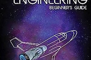 Unlock Aerospace: Beginner's Guide to Fundamentals Innovating the Future of Flight with Reliable Aviation Solutions Unlock Aerospace: Beginner's Guide to Fundamentals | Innovating the Future of Flight with Reliable Aviation Solutions