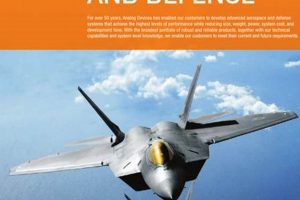 Understanding What is Aerospace Defense? +Future Innovating the Future of Flight with Reliable Aviation Solutions Understanding What is Aerospace Defense? +Future | Innovating the Future of Flight with Reliable Aviation Solutions