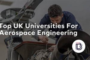 Top Ranked: Best Aerospace Engineering Universities UK [2024] | Innovating the Future of Flight with Reliable Aviation Solutions