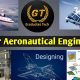 Real-World Examples of Aerospace Engineering Today | Innovating the Future of Flight with Reliable Aviation Solutions