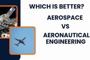 Aeronautical vs. Aerospace: Key Differences & Careers Innovating the Future of Flight with Reliable Aviation Solutions Aeronautical vs. Aerospace: Key Differences & Careers | Innovating the Future of Flight with Reliable Aviation Solutions