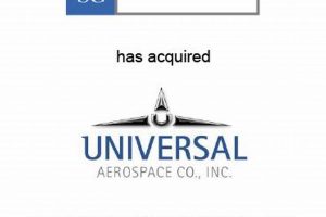 Universal Aerospace Co: Innovation in Flight Tech Innovating the Future of Flight with Reliable Aviation Solutions Universal Aerospace Co: Innovation in Flight Tech | Innovating the Future of Flight with Reliable Aviation Solutions