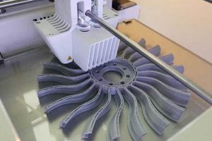Advancing Aerospace: 3D Printing in Aerospace Engineering's Future Innovating the Future of Flight with Reliable Aviation Solutions Advancing Aerospace: 3D Printing in Aerospace Engineering's Future | Innovating the Future of Flight with Reliable Aviation Solutions