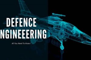 Careers in Aerospace & Defense Engineering Today! Innovating the Future of Flight with Reliable Aviation Solutions Careers in Aerospace & Defense Engineering Today! | Innovating the Future of Flight with Reliable Aviation Solutions
