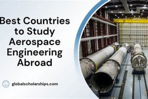 Get Aerospace Engineering Scholarships: Your Funding Guide Innovating the Future of Flight with Reliable Aviation Solutions Get Aerospace Engineering Scholarships: Your Funding Guide | Innovating the Future of Flight with Reliable Aviation Solutions
