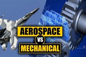 Aerospace Engineering vs. Mechanical: The Link Innovating the Future of Flight with Reliable Aviation Solutions Aerospace Engineering vs. Mechanical: The Link | Innovating the Future of Flight with Reliable Aviation Solutions