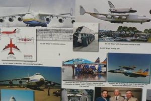 Ukraine's Aerospace Industry: Future & Opportunities Innovating the Future of Flight with Reliable Aviation Solutions Ukraine's Aerospace Industry: Future & Opportunities | Innovating the Future of Flight with Reliable Aviation Solutions
